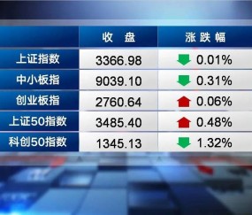  里昂主席公开批评赛程，密集作战致主力疲态尽显  
