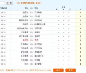  意甲半程总结传统豪门统治积分榜前三  