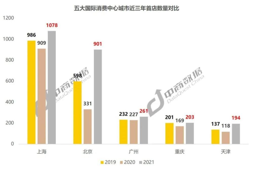  国际米兰领先优势扩大至五位  